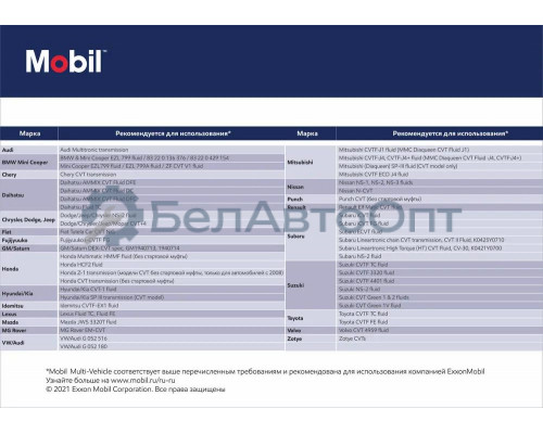 Масло трансмиссионное MOBIL M-CVTF Multi-Vehicle GSP 1 л 156301