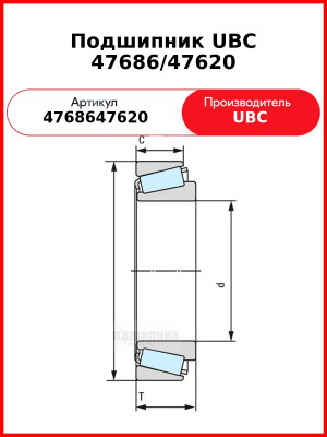 Подшипник UBC 47686/47620