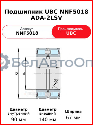 Подшипник UBC NNF5018 ADA-2LSV