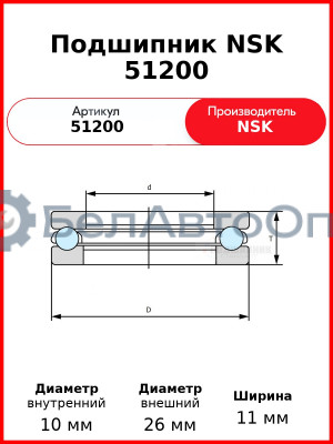Подшипник NSK 51200