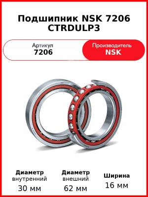 Подшипник NSK 7206 CTRDULP3