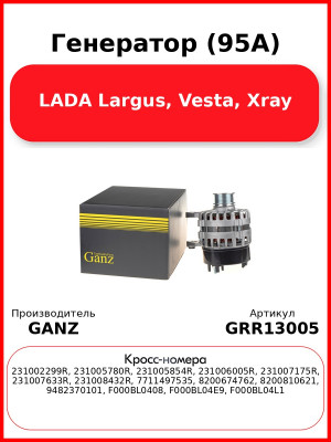 Генератор (95А) LADA Largus, Vesta, Xray GANZ GRR13005