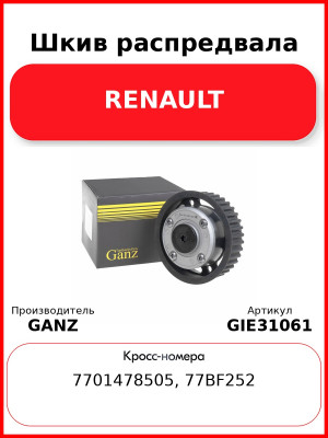 Шкив распредвала RENAULT GANZ GIE31061