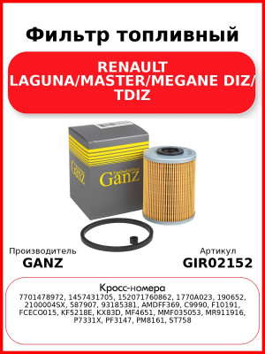 Фильтр топливный RENAULT LAGUNA/MASTER/MEGANE DIZ/ TDIZ GANZ GIR02152