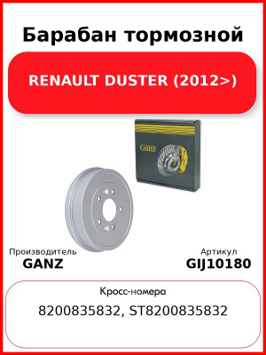 Барабан тормозной RENAULT DUSTER (2012>) GANZ GIJ10180