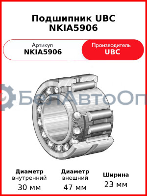 Подшипник UBC NKIA5906